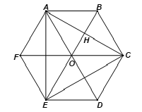 Cho lục giác đều ABCDEF cạnh bằng a. Chứng minh sáu điểm A, B, C, D, E, F cùng thuộc một đường tròn