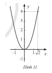 Hàm số nào dưới đây có đồ thị là đường cong ở Hình 11 trang 72 SBT Toán 9 Tập 2