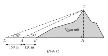 Một người (ở vị trí A) đứng cách chân núi (ở vị trí B) là 120 m