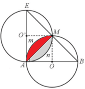 Cho tam giác ABE vuông cân tại A với AB = AE = 2a, Vẽ đường tròn tâm O đường kính AB