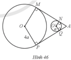 Hai ròng rọc có dạng hình tròn (O; 4a) và (O’; a) với hai tiếp tuyến chung MN và PQ