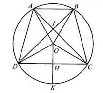 Trên đường tròn (O) bán kính R, lấy các điểm A, B, C, D sao cho