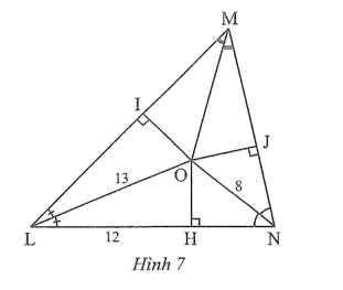 Một công viên hình tam giác được bao quanh bởi ba con đường ML, LN, NM