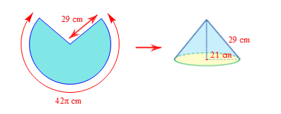 Một hình quạt tròn có bán kính 29 cm, độ dài cung bằng 42π cm. Người ta dùng hình quạt tròn