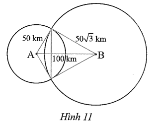 Hai trạm phát sóng A và B đặt cách nhau 100 km. Trạm phát sóng A và trạm phát sóng B