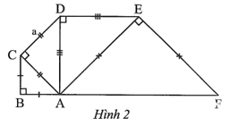 Một phần khung của một cây cầu gồm các thanh thép tạo thành các tam giác vuông cân như Hình 2