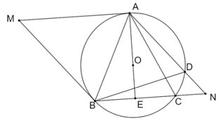 Cho hai tiếp tuyến MA và MB của đường tròn (O). Gọi N là điểm sao cho MANB là một hình bình hành