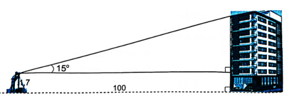 Một người đứng xa toà nhà 100 m, dùng giác kế thẳng đứng ngắm thấy điểm trên nóc nhà với góc nhìn 15° so với phương nằm ngang