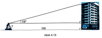 Một người đứng xa toà nhà 100 m, dùng giác kế thẳng đứng ngắm thấy điểm trên nóc nhà với góc nhìn 15° so với phương nằm ngang