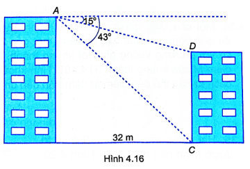 Cho hai toà nhà cách nhau 32 m. Tại điểm A trên nóc toà nhà cao nhìn xuống nóc D và chân C của toà nhà thấp