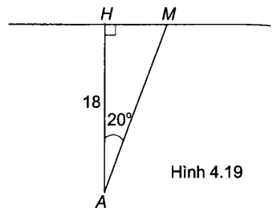 Một cầu thủ đứng cách khung thành 18 m, đá quả bóng sát mặt đất, nghiêng một góc 20° so với phương vuông góc với khung thành