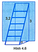 Một cái thang dài 3,2 m đặt tựa bức tường, đầu thang đạt đến độ cao 3 m thì thang tạo với mặt đất góc α xấp xỉ bằng bao nhiêu độ