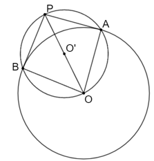 Cho đường tròn (O) và điểm P. Giả sử P thuộc O. Vẽ đường thẳng a đi qua P và vuông góc với OP