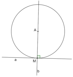 Cho đường thẳng a, điểm M thuộc a và số dương R. Vẽ đường thẳng b đi qua M và vuông góc với a
