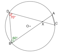 Cho đường tròn (O) và hai dây cung AB, CD cắt nhau tại X. Tính số đo các góc của tam giác AXC