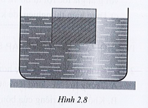 Một khối lập phương có cạnh 0,20 m nổi trên mặt nước như hình 2.8, phần chìm dưới nước cao 0,15 m