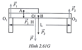 Hai thanh dầm thép đồng chất, có trọng tâm tại A và B, đặt chồng lên nhau như hình 2.18