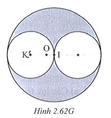 Một đĩa tròn phẳng, mỏng, đồng chất, bán kính R sẽ có điểm đặt của trọng lực tại tâm của đĩa