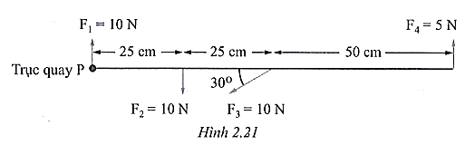 Một thanh cứng đồng chất chịu tác dụng của bốn lực như hình 2.21