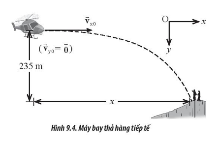 Một chiếc máy bay muốn thả hàng tiếp tế cho những người leo núi đang bị cô lập