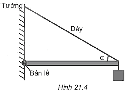 Một thanh có độ dài L, trọng lượng 10 N, được treo nằm ngang vào tường như Hình 21.4