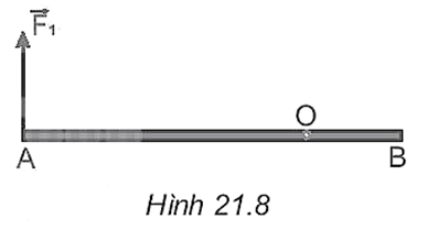 Một cái thước AB = 1,2 m đặt trên mặt bàn nhẵn nằm ngang, có trục quay O cách đầu A một khoảng 80 cm