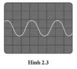 Một sóng âm được hiển thị trên màn của một dao động kí điện tử như Hình 2.3