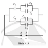 Bộ tụ điện ghép như Hình 3.13. Điện dung của các tụ điện có giá trị