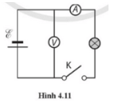 Cho mạch điện (Hình 4.11). Khi ngắt công tắc, vôn kế chỉ 13 V, khi đóng công tắc vôn kế chỉ 12 V