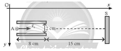 Ống tia âm cực (CRT) là một thiết bị thường được thấy trong dao động kí điện tử cũng như màn hình ti vi