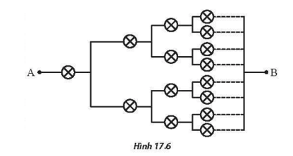 Một mạch đèn trang trí gồm rất nhiều đèn sợi đốt giống nhau (xem như vô hạn)