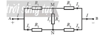 Mạch điện như Hình 17.7 với hai đầu mạch A, B gọi là mạch cầu