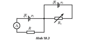 Cho mạch điện như Hình 18.3. Số chỉ ampe kế thay đổi như thế nào khi tăng dần 