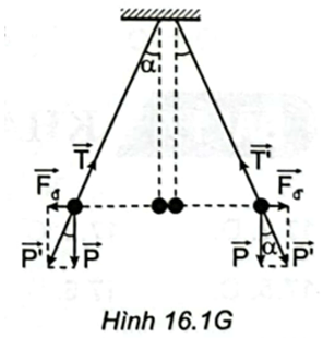 Hai quả cầu kim loại nhỏ có cùng kích thước