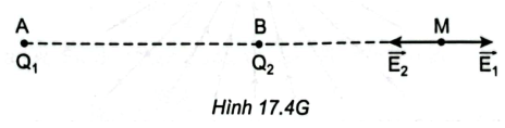 Đặt điện tích Q1 = +6.10^-8C tại điểm A và điện tích Q2 = -2.10^-8C