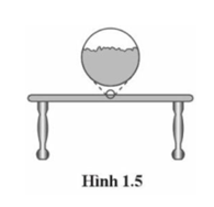 Hình 1.5 là hình ảnh phóng to của bề mặt bàn. Hãy sử dụng mô hình động học phân tử để giải thích