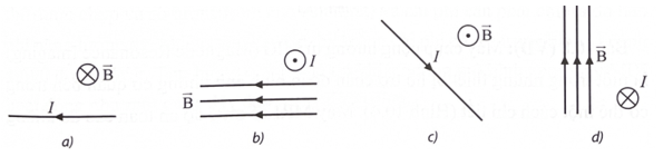 Xác định hướng của lực từ tác dụng lên các đoạn dây dẫn có dòng điện chạy qua