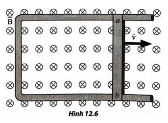 Cho một thanh kim loại ab đang được kéo đều trên đường ray dẫn điện