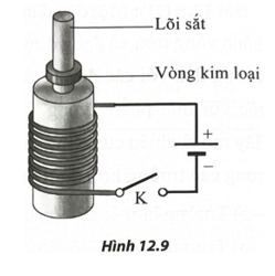 Cho hệ thống gồm một cuộn dây được quấn quanh lõi sắt nối với nguồn điện không đổi