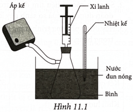 Hãy chứng tỏ rằng với dụng cụ vẽ ở Hình 11.1, người ta có thể làm thí nghiệm kiểm chứng phương trình trạng thái