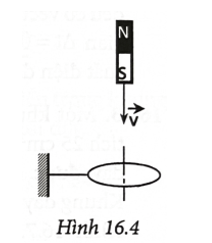 Khi cho nam châm rơi qua vòng dây như Hình 16.4 trang 51 Sách bài tập Vật Lí 12
