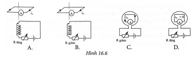 Trường hợp nào trong Hình 16.6 xác định đúng chiều dòng điện cảm ứng trong khung dây dẫn