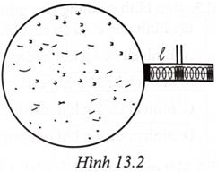 Một bình thể tích V chứa 1 mol khí lí tưởng Hình 13.2. Van bảo hiểm của bình là một xi lanh