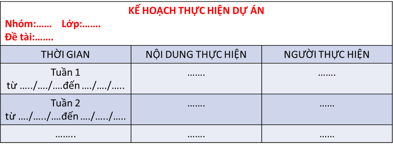 Lý thuyết Sinh 10 Bài 26: Công nghệ vi sinh vật - Chân trời sáng tạo