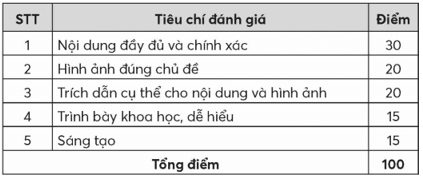 Có ý kiến cho rằng thuốc kháng sinh trị bệnh nhiễm khuẩn là nhân tố làm xuất hiện các chủng kháng thuốc