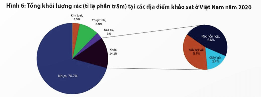 Soạn bài Thực hành tiếng Việt lớp 12 trang 99 Tập 2 | Ngắn nhất Soạn văn 12 Chân trời sáng tạo