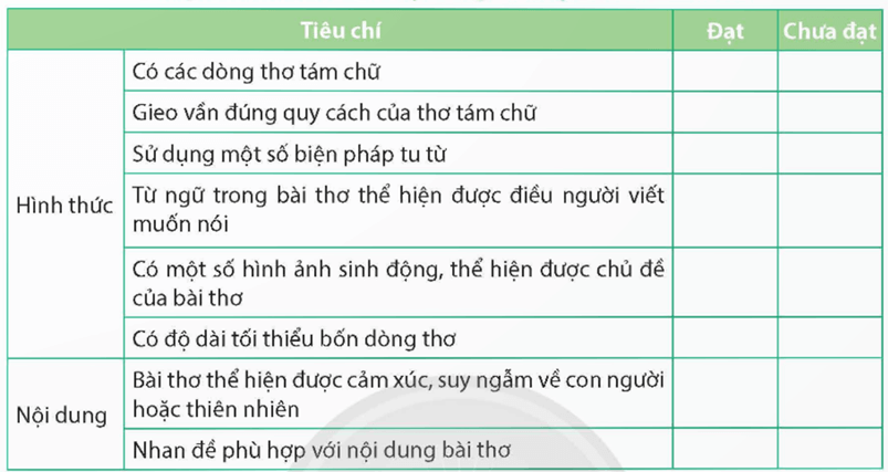 Soạn bài Làm một bài thơ tám chữ | Ngắn nhất Soạn văn 9 Chân trời sáng tạo