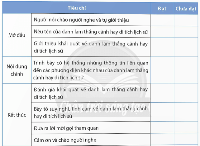 Soạn bài Thuyết minh về một danh lam thắng cảnh hay di tích lịch sử | Ngắn nhất Soạn văn 9 Chân trời sáng tạo