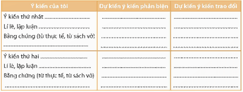 Soạn bài Tranh luận một vấn đề có ý kiến trái ngược | Hay nhất Soạn văn 12 Chân trời sáng tạo