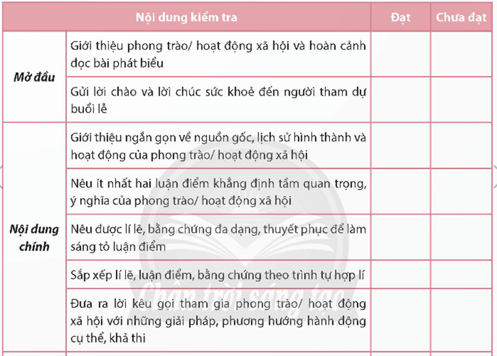 Soạn bài Viết bài phát biểu trong lễ phát động một phong trào hoặc một hoạt động xã hội | Hay nhất Soạn văn 12 Chân trời sáng tạo